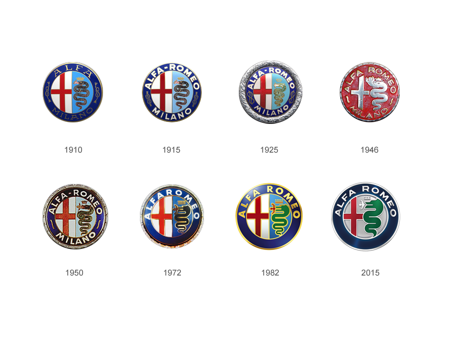 Alfa-Romeo-logo-Evolution