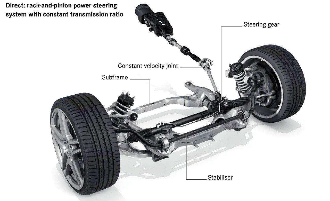 power-steering-www-precisioncollision-com