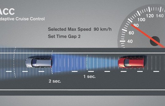 Adaptive Cruise Control