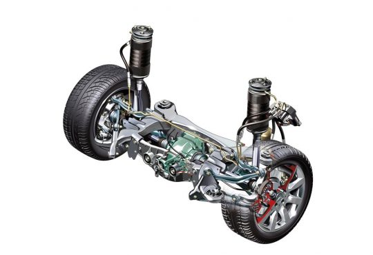 multilink suspension