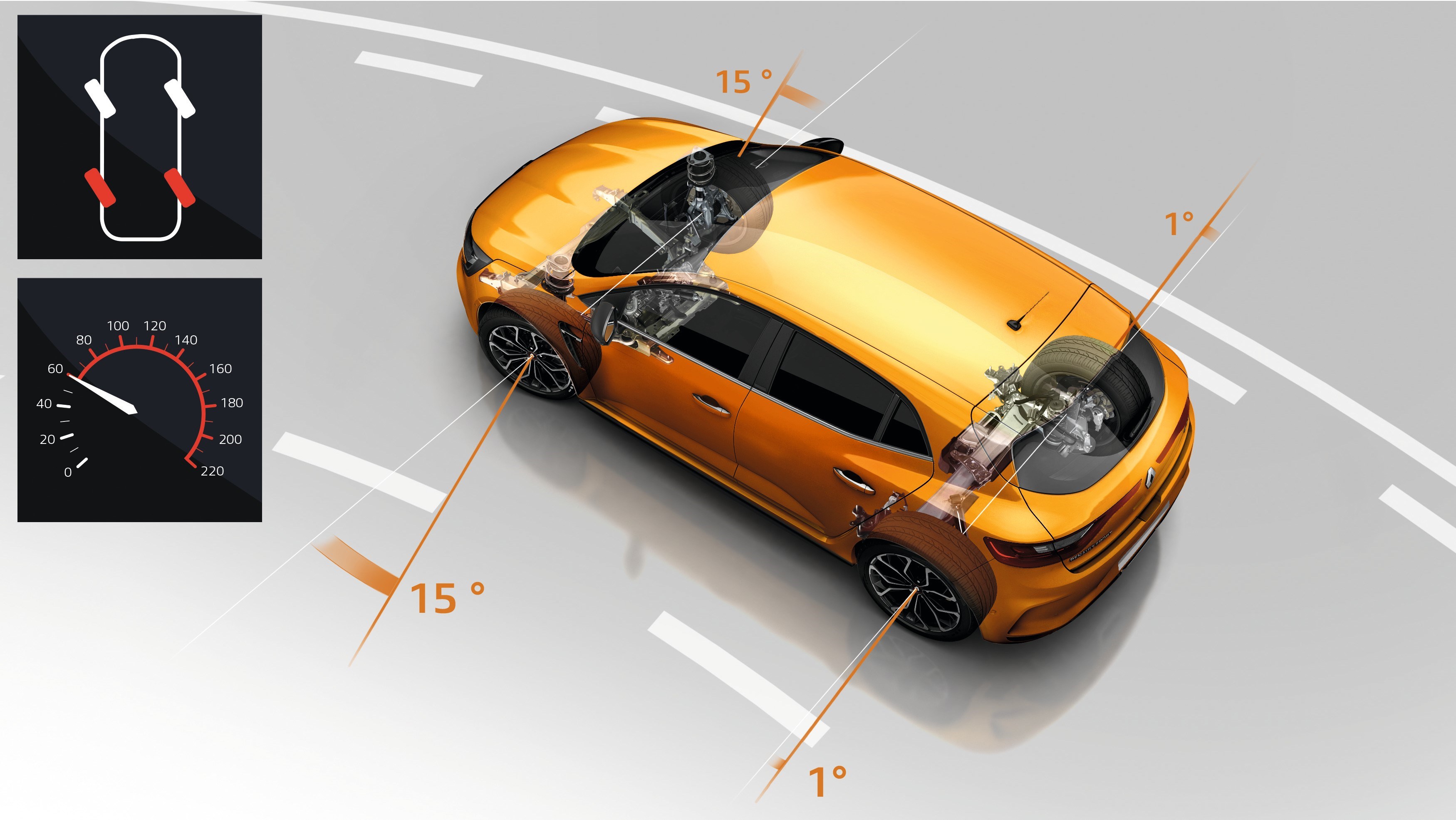 Система 4 контроль. 4control Renault. Крен автомобиля в повороте. Подруливание задних колес. Рено Лагуна подруливание задних колес.