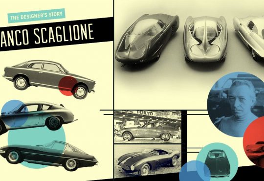 Franco Scaglione